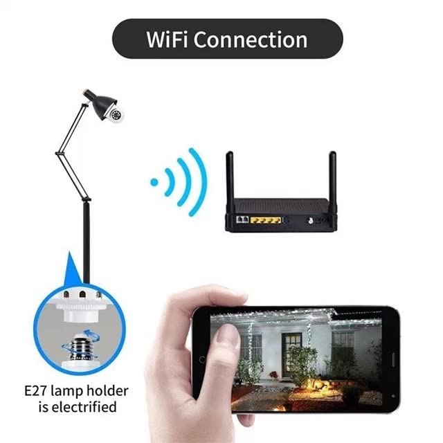 Robo Bulb Camera – Motion Detection Alert, Two Way Easy Communication, IP66 Waterproof Outdoor/Indoor Security Camera