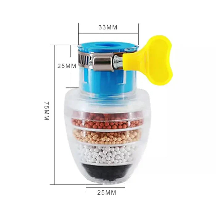 (Buy 1 Get 1 Free) Faucet Tap Water Purifier