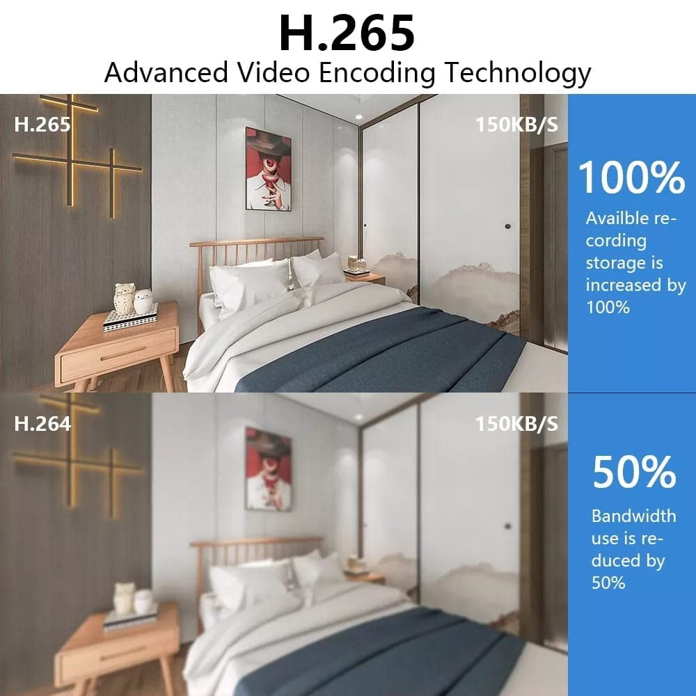 Robo Bulb Camera – Motion Detection Alert, Two Way Easy Communication, IP66 Waterproof Outdoor/Indoor Security Camera